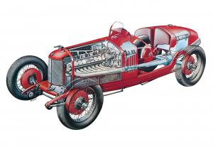 Alfa Romeo Tipo P2 1924 года 
